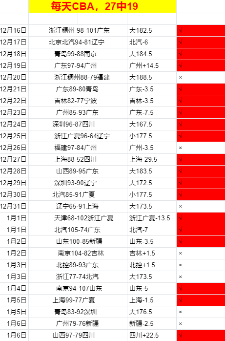 英超黑马惊,现惊天反转,岁队长转会,开云体育,开云体育官网,开云体育app,开云体育平台,KAIYUN,SPORTS,kaiyun登录入口