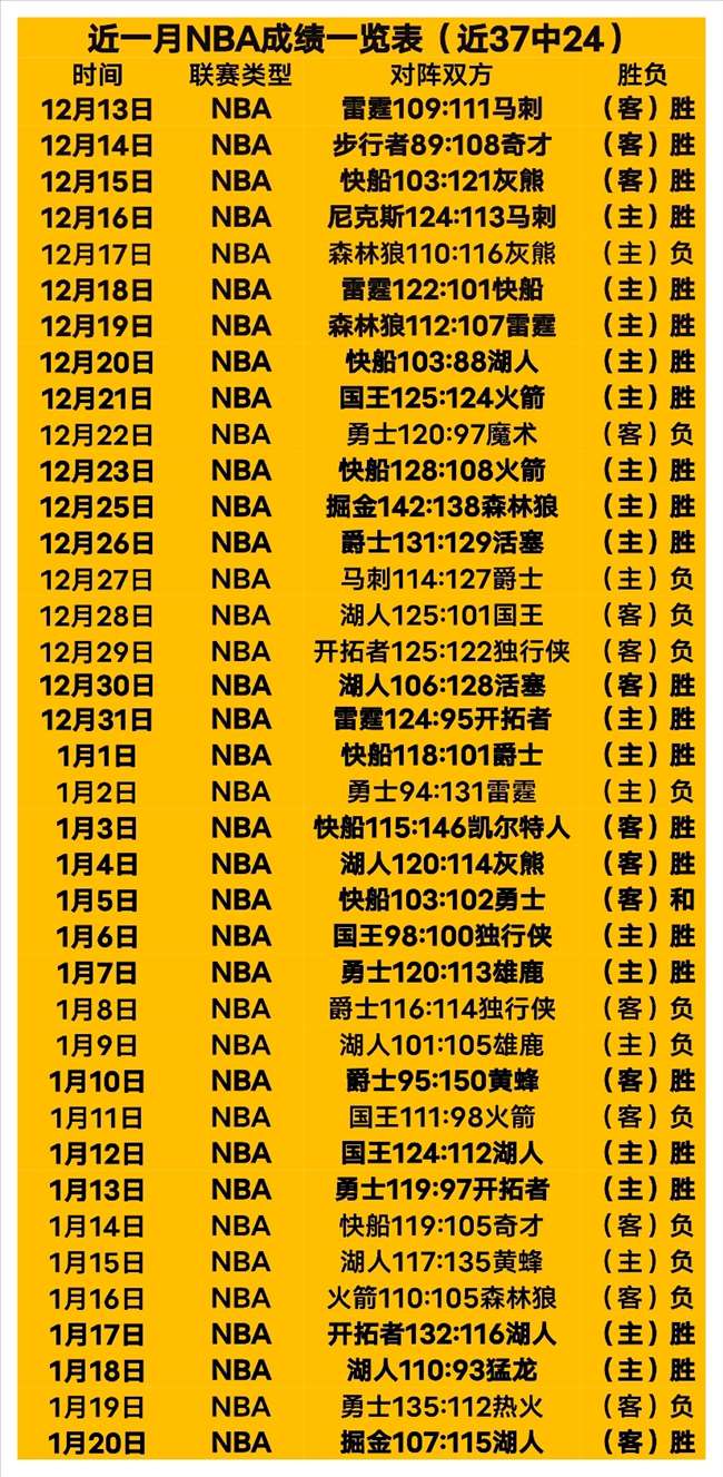 皇家贝蒂斯,逼平皇马,本泽马点球,开云体育,开云体育官网,开云体育app,开云体育平台,KAIYUN,SPORTS,kaiyun登录入口