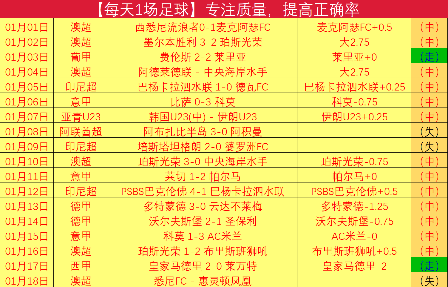 大乐透期号,专家推荐,骑士主场对,开云体育,开云体育官网,开云体育app,开云体育平台,KAIYUN,SPORTS,kaiyun登录入口