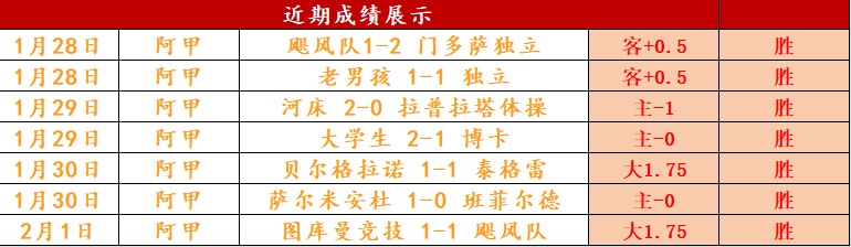朱正美上海,青年队助力,追梦,开云体育,开云体育官网,开云体育app,开云体育平台,KAIYUN,SPORTS,kaiyun登录入口
