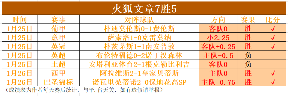 大乐透期号,专家推荐,稠州金租对,开云体育,开云体育官网,开云体育app,开云体育平台,KAIYUN,SPORTS,kaiyun登录入口