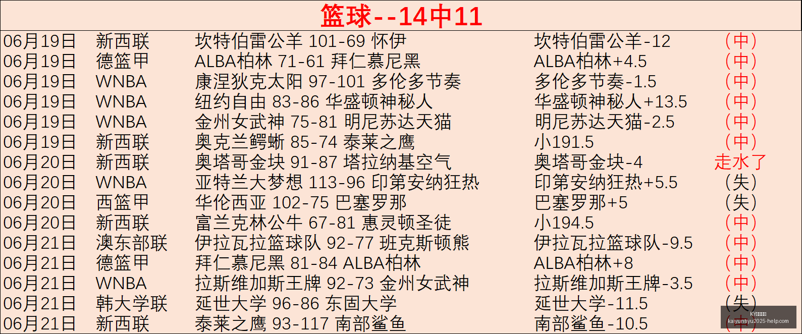 年欧洲区预,选赛,小组头名战,KY体育平台官网,KY体育下载,KY体育直播,KY体育娱乐,KY体育入口