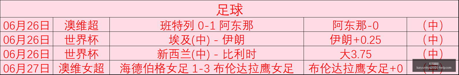 体育平台,KY体育平台,KY体育平台官网,KY体育平台官网,KY体育下载,KY体育直播,KY体育娱乐,KY体育入口