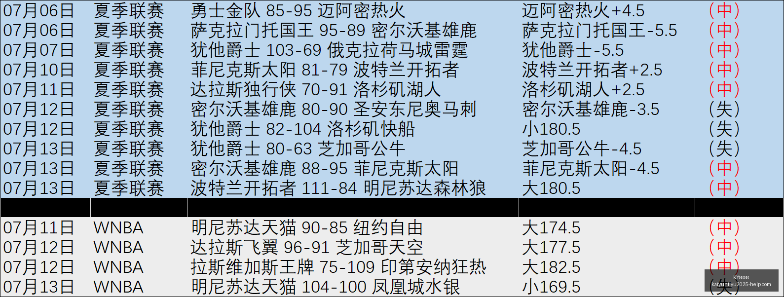 体育平台,KY体育平台,KY体育平台官网,KY体育平台官网,KY体育下载,KY体育直播,KY体育娱乐,KY体育入口