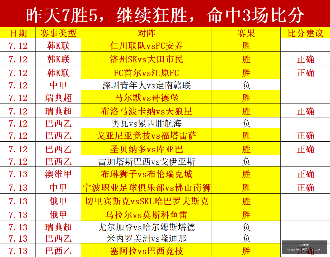 体育平台,KY体育平台,KY体育平台官网,KY体育平台官网,KY体育下载,KY体育直播,KY体育娱乐,KY体育入口