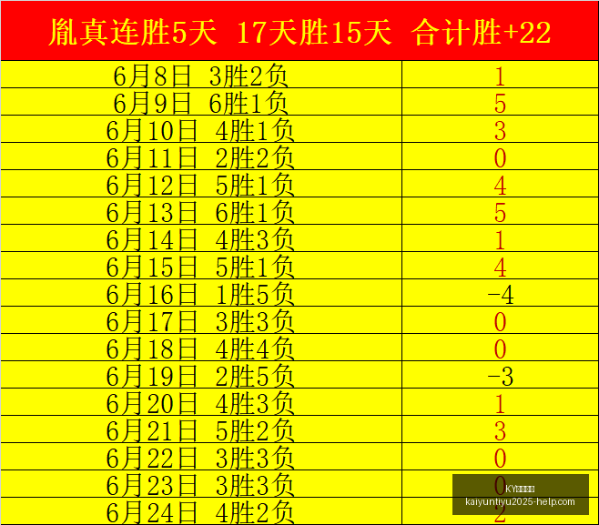 体育平台,KY体育平台,KY体育平台官网,KY体育平台官网,KY体育下载,KY体育直播,KY体育娱乐,KY体育入口