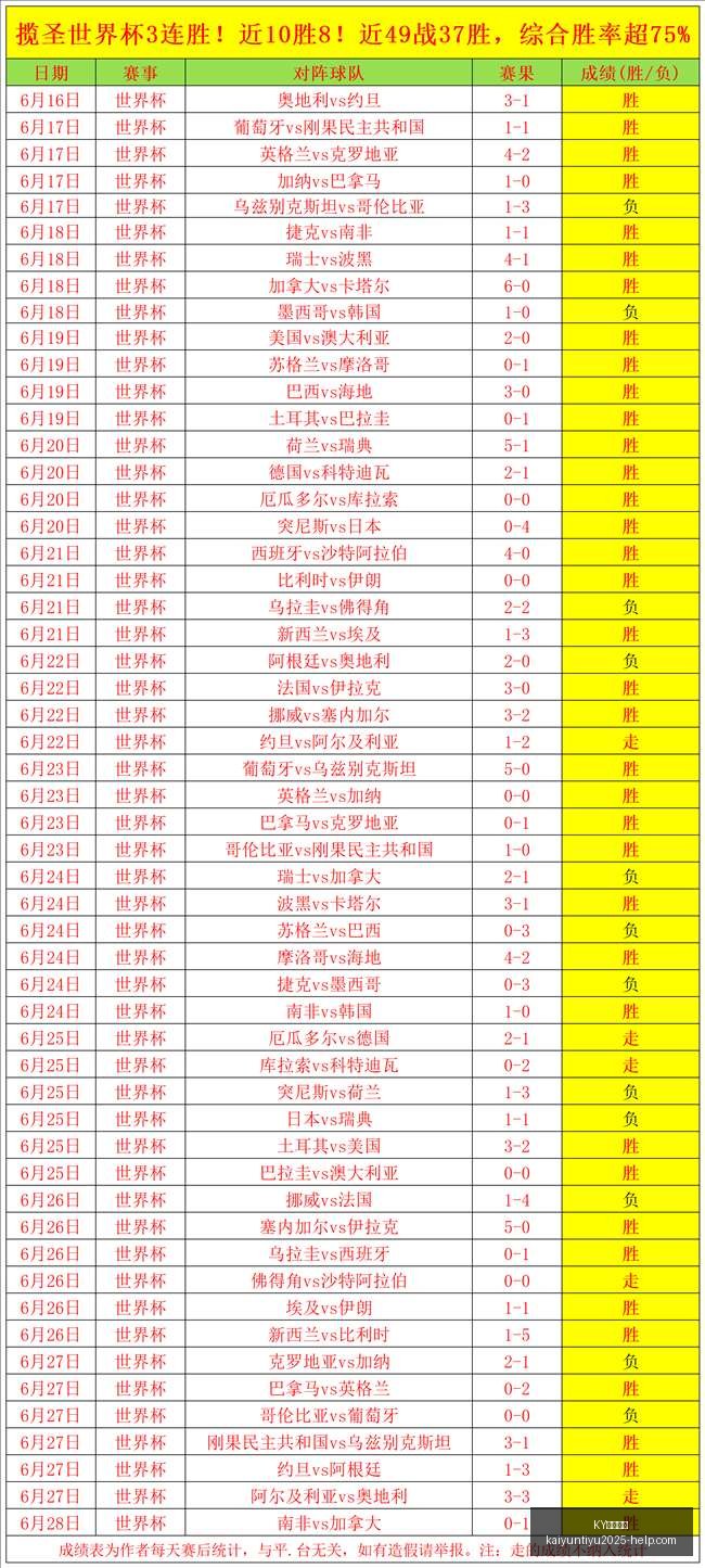 体育平台,KY体育平台,KY体育平台官网,KY体育平台官网,KY体育下载,KY体育直播,KY体育娱乐,KY体育入口