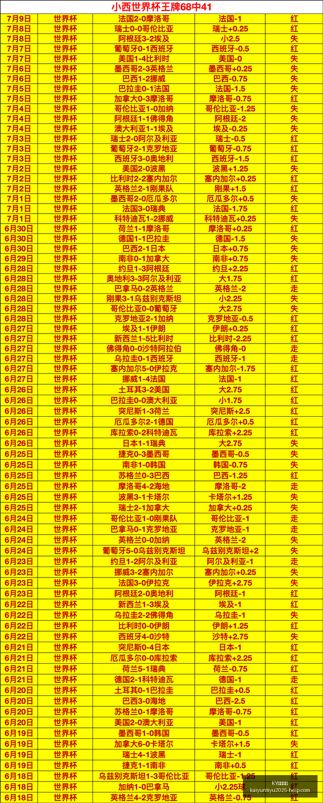 体育平台,KY体育平台,KY体育平台官网,KY体育平台官网,KY体育下载,KY体育直播,KY体育娱乐,KY体育入口