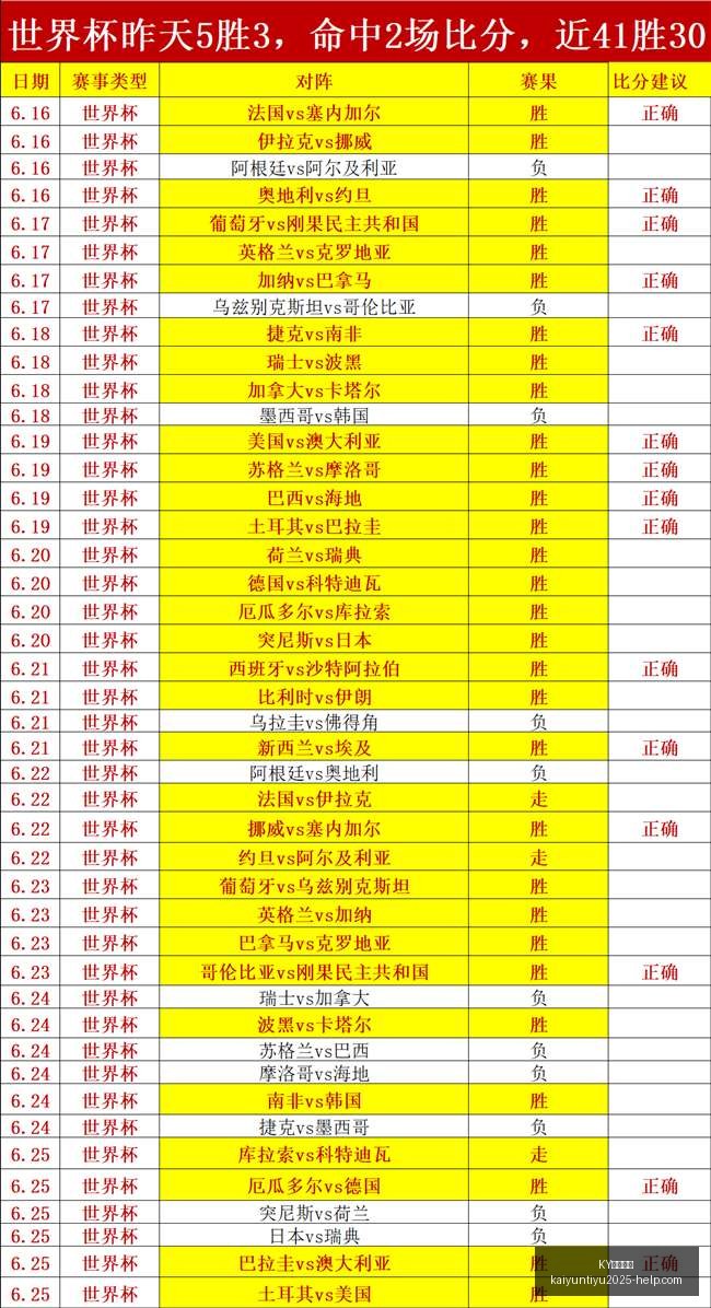 体育平台,KY体育平台,KY体育平台官网,KY体育平台官网,KY体育下载,KY体育直播,KY体育娱乐,KY体育入口