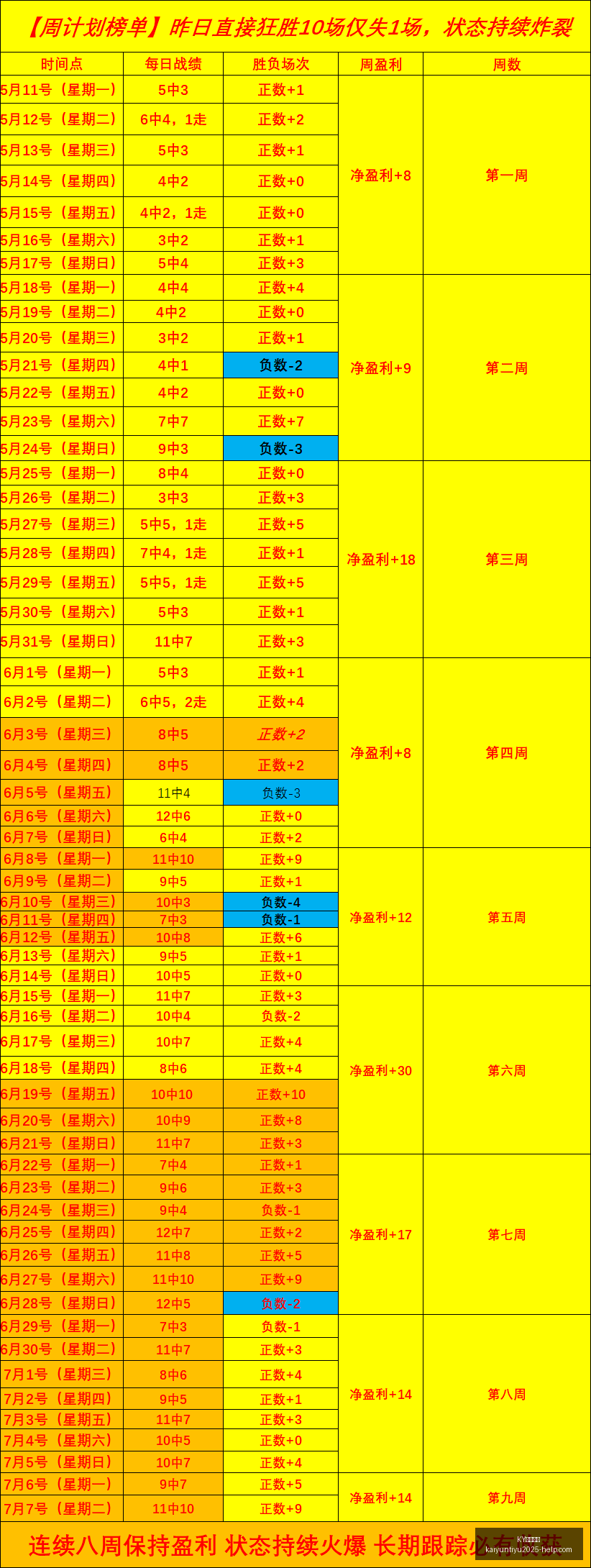 连胜奇迹,核心球员客,场表现大,KY体育平台官网,KY体育下载,KY体育直播,KY体育娱乐,KY体育入口