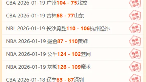 卡拉斯科分享中国之旅：追求新变，拓宽视野