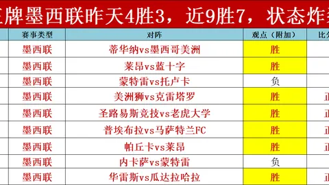 周五008德甲门兴VS圣保利：专家质合分析及前区十码推荐