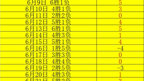 体育平台 124408 0